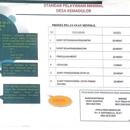 Album : STANDAR PELAYANAN MINIMAL DESA KEMADULOR